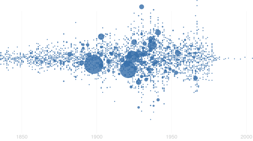 artist-bubbles-closeup-1024x573